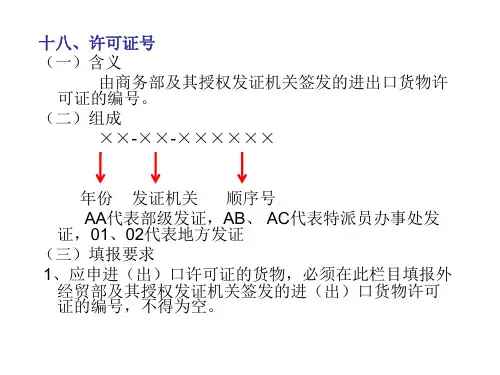 报关理论与实务