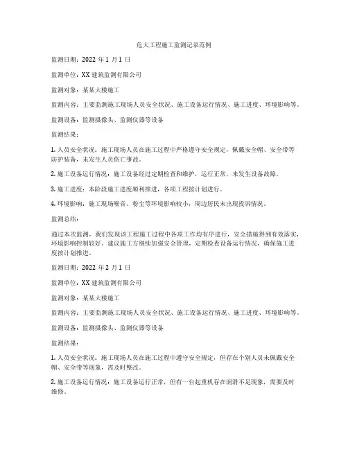 危大工程施工监测记录范例