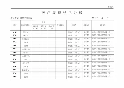 医院医疗废物登记台账
