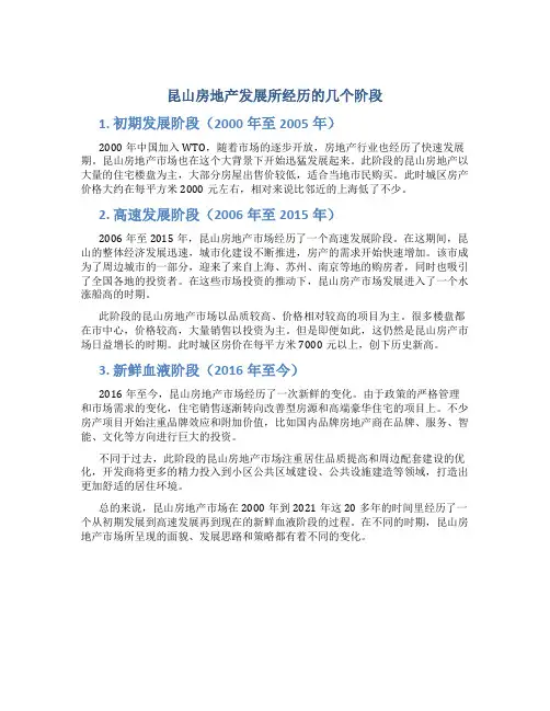 昆山房地产发展所经历的几个阶段