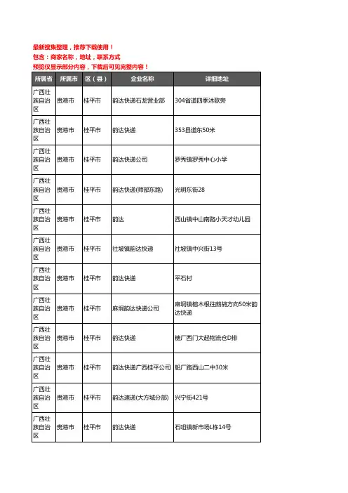 新版广西壮族自治区贵港市桂平市韵达快递企业公司商家户名录单联系方式地址大全12家