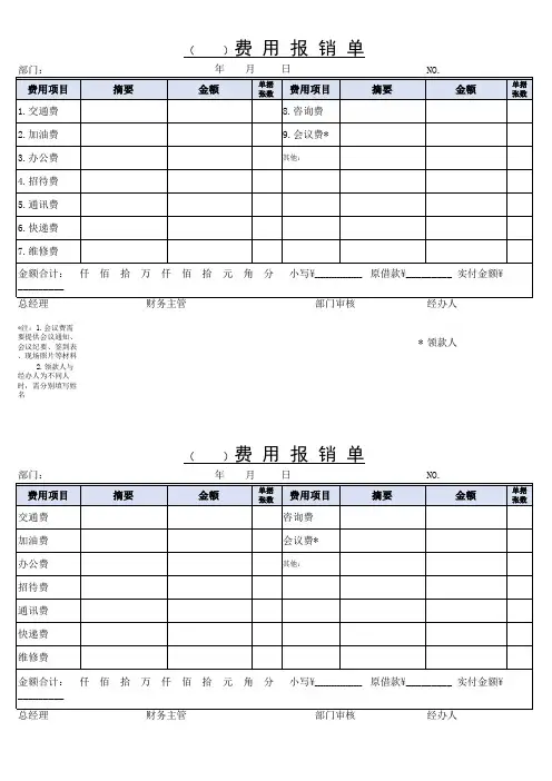公司常用费用报销单模板(新)