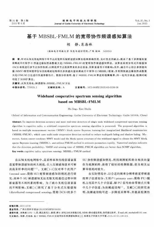 基于MBSBL-FMLM的宽带协作频谱感知算法