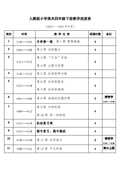 2024年春学期人教版小学美术四年级下册教学进度表