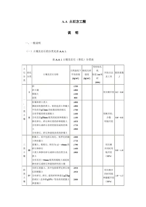 岩石硬度一览表12