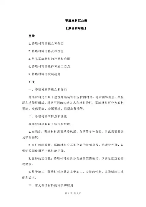 幕墙材料汇总表