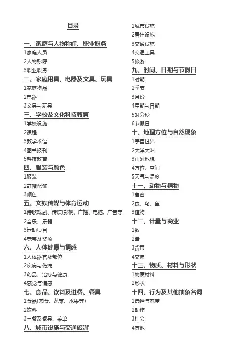 精选初中英语单词分类速记1600个