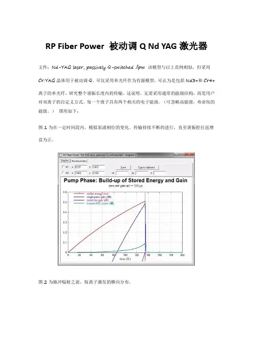 RP Fiber Power 被动调Q Nd YAG激光器