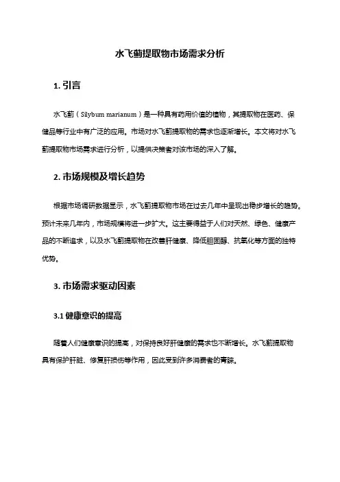 2024年水飞蓟提取物市场需求分析