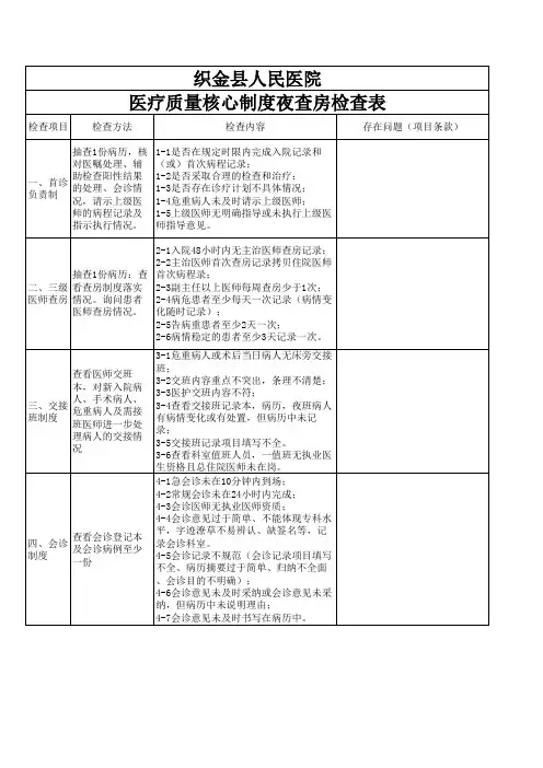 医疗质量核心制度夜查房检查表