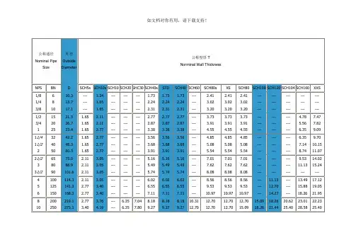 sch壁厚等级对照表
