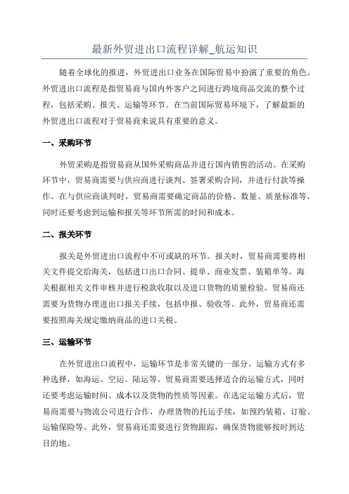 最新外贸进出口流程详解_航运知识