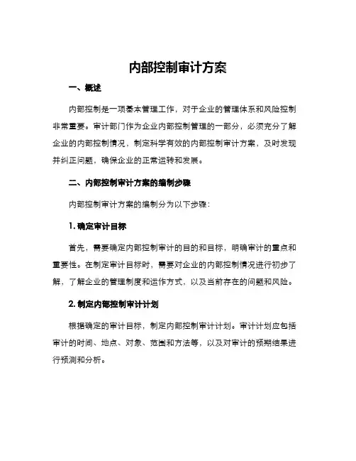 内部控制审计方案