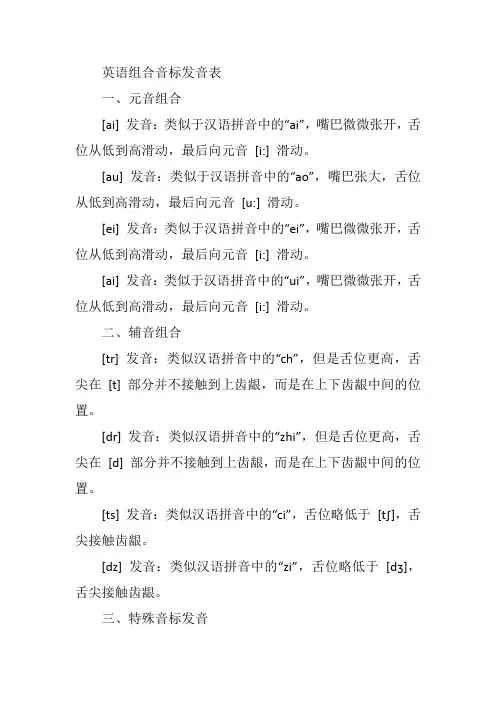英语组合音标发音表