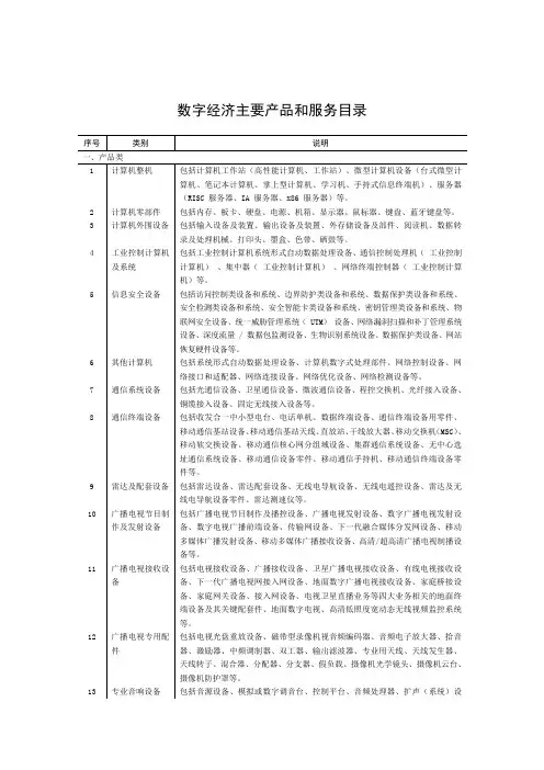 数字经济主要产品和服务目录