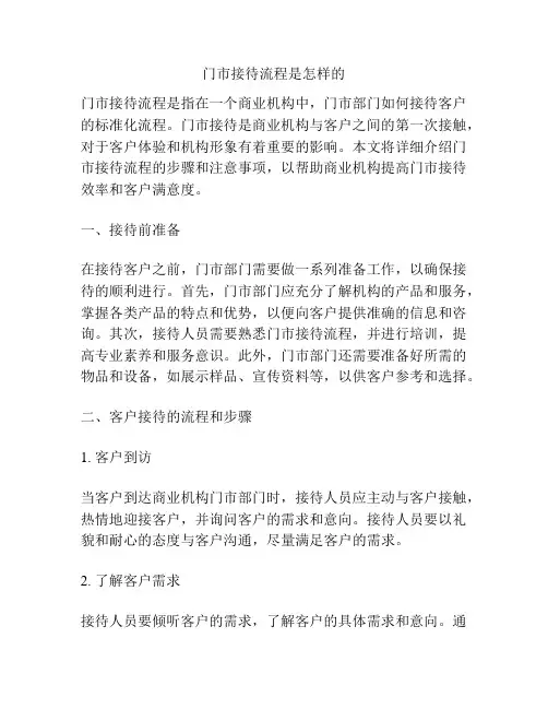 门市接待流程是怎样的