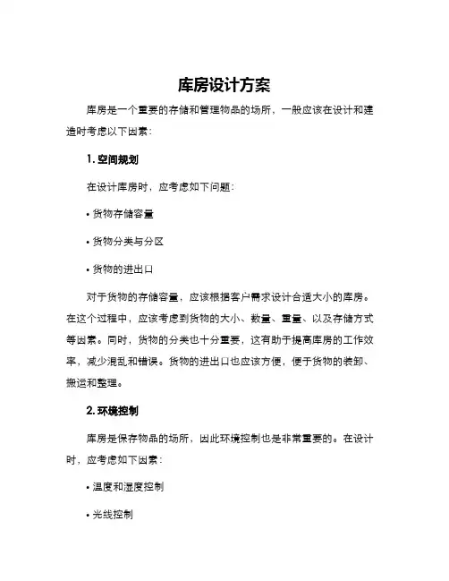 库房设计方案