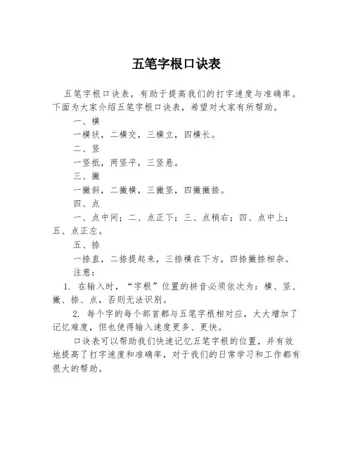 五笔字根口诀表