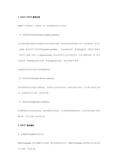 2021年SaberMAST要点归纳