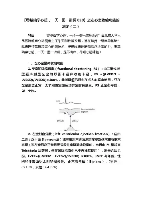 【零基础学心超，一天一图一讲解030】之左心室收缩功能的测定（二）