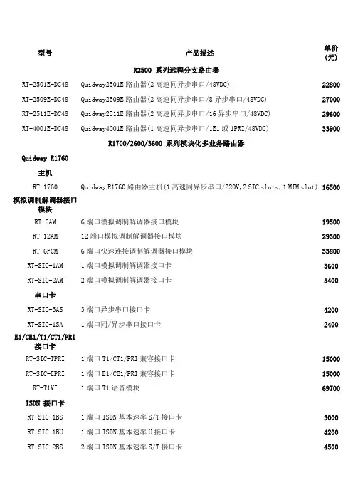 华为产品报价表2