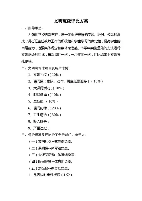 文明班级评比方案