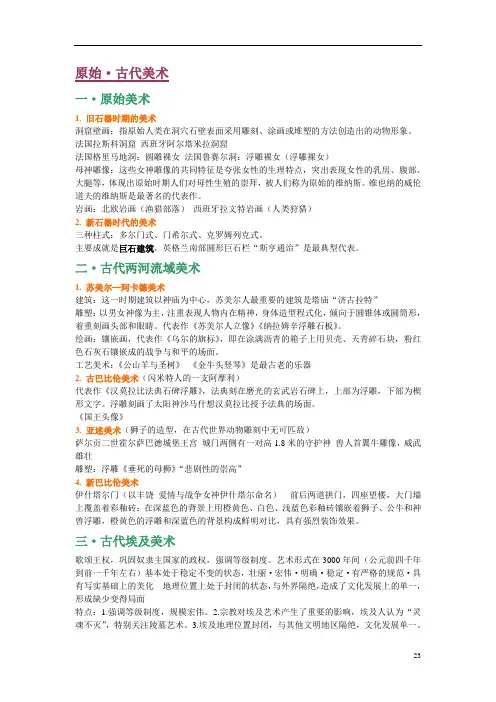 2019年西方美术史复习.doc