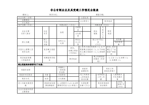 非公有制企业及其党建工作情况台账表(2023年)
