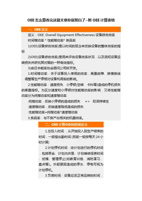 OEE怎么算看完这篇文章你就明白了~附OEE计算表格