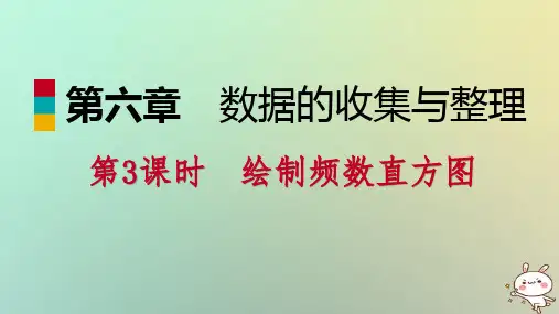 【精品推荐】2020年秋七年级数学上册第六章数据的收集与整理6.3数据的表示6.3.3绘制频数直方图导学课件新版