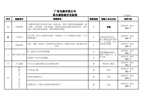 热水器检验作业标准