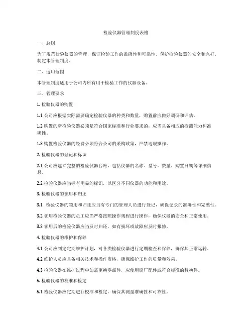 检验仪器管理制度表格