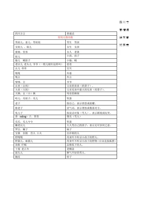 四川方言普通话发音对照表