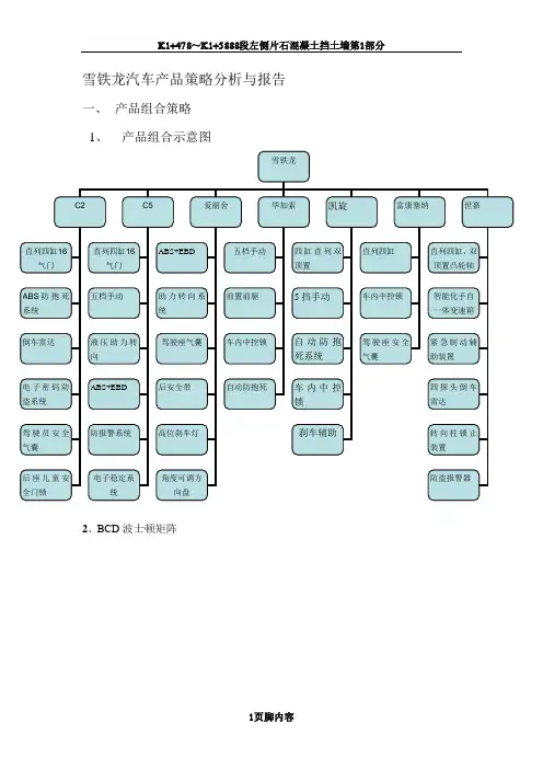 雪铁龙 组合与策略分析报告  陈晨