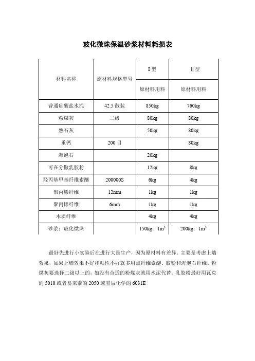 玻化微珠砂浆配方