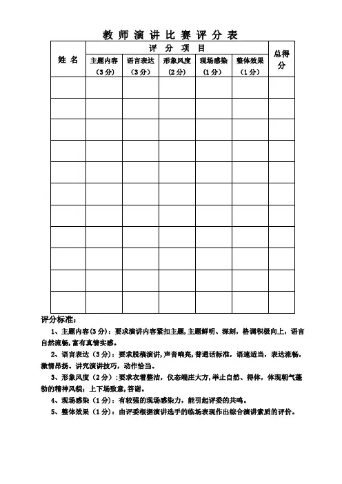 青年教师演讲比赛评分表