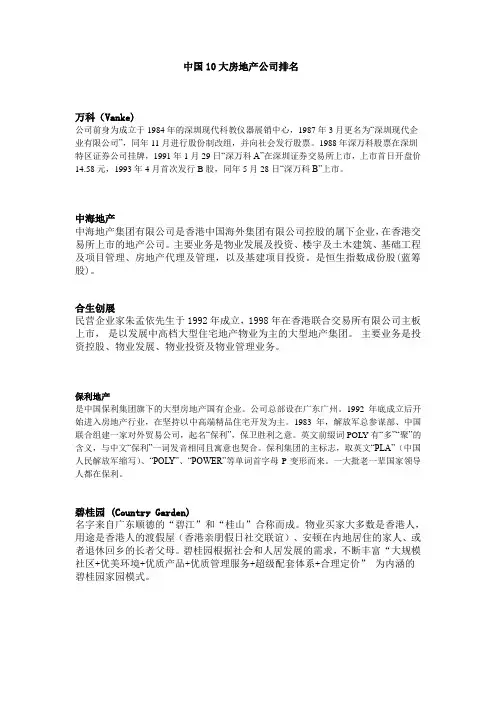 中国房地产公司排名