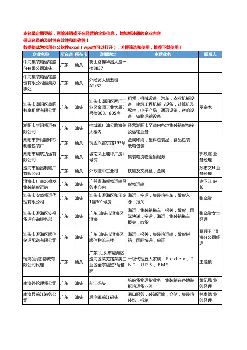 2020新版广东省汕头集装箱工商企业公司名录名单黄页联系方式大全59家