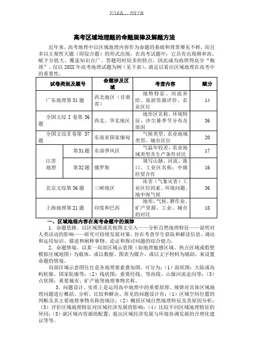 高考区域地理题的命题规律及解题方法