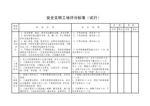 安全文明工地评分标准