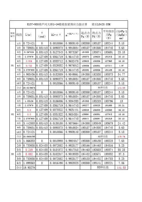 LJ23标后张梁张拉计算书
