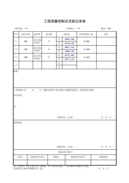 工程测量控制点交桩记录表