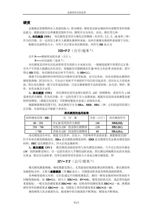 金属材料及热处理知识(整理版)