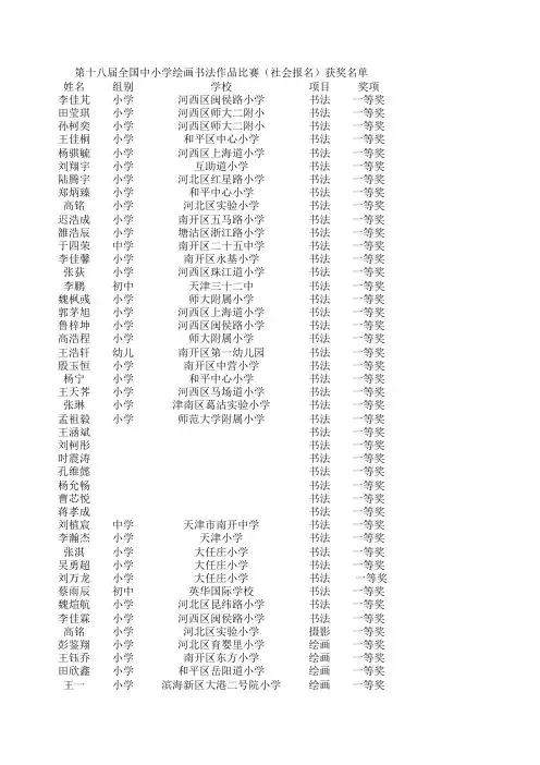 第十八届全国中小学绘画书法作品比赛(社会报名)获奖名单