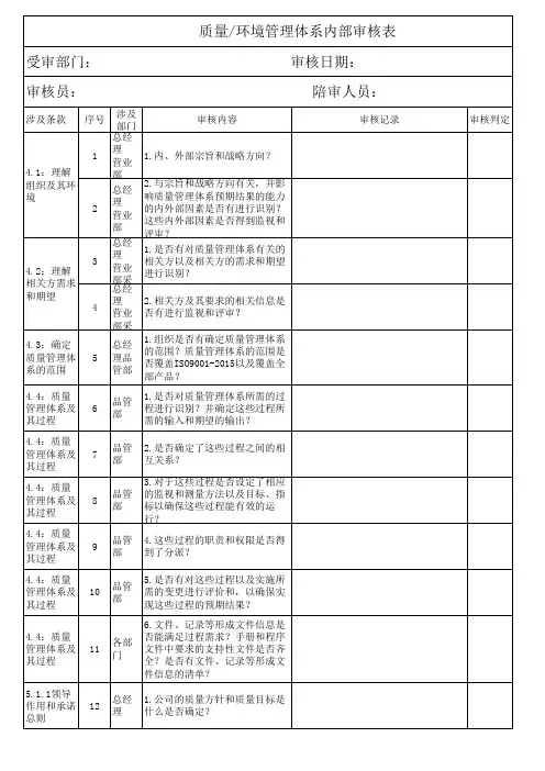 ISO90012015内审检查表