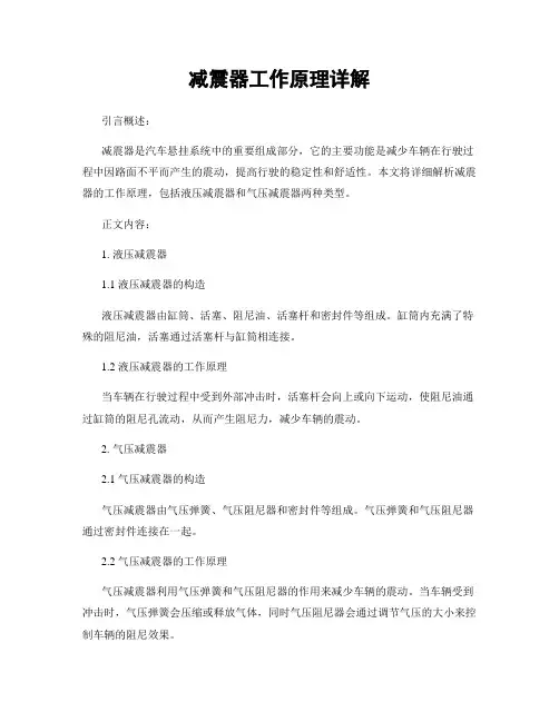 减震器工作原理详解
