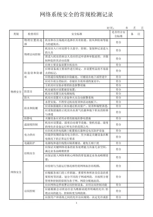 网络系统安全的常规检测记录