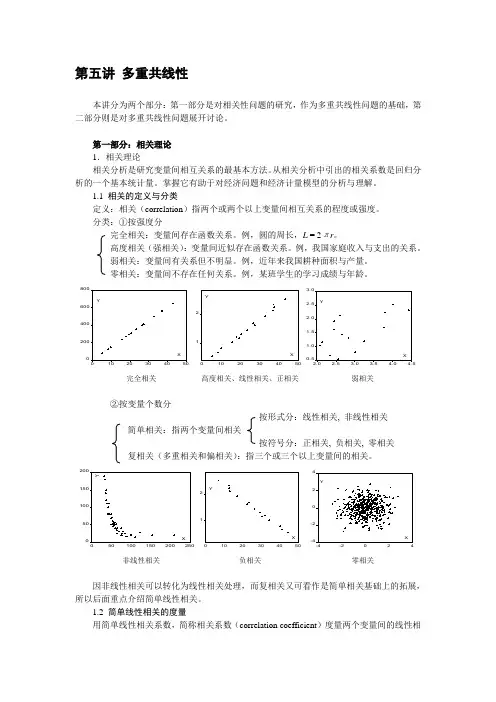 [精品]第四讲 多重共线性