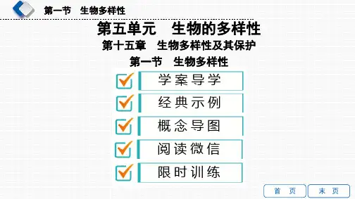第一节 生物多样性精讲精练课件(苏教版)