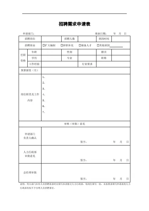 招聘需求申请表
